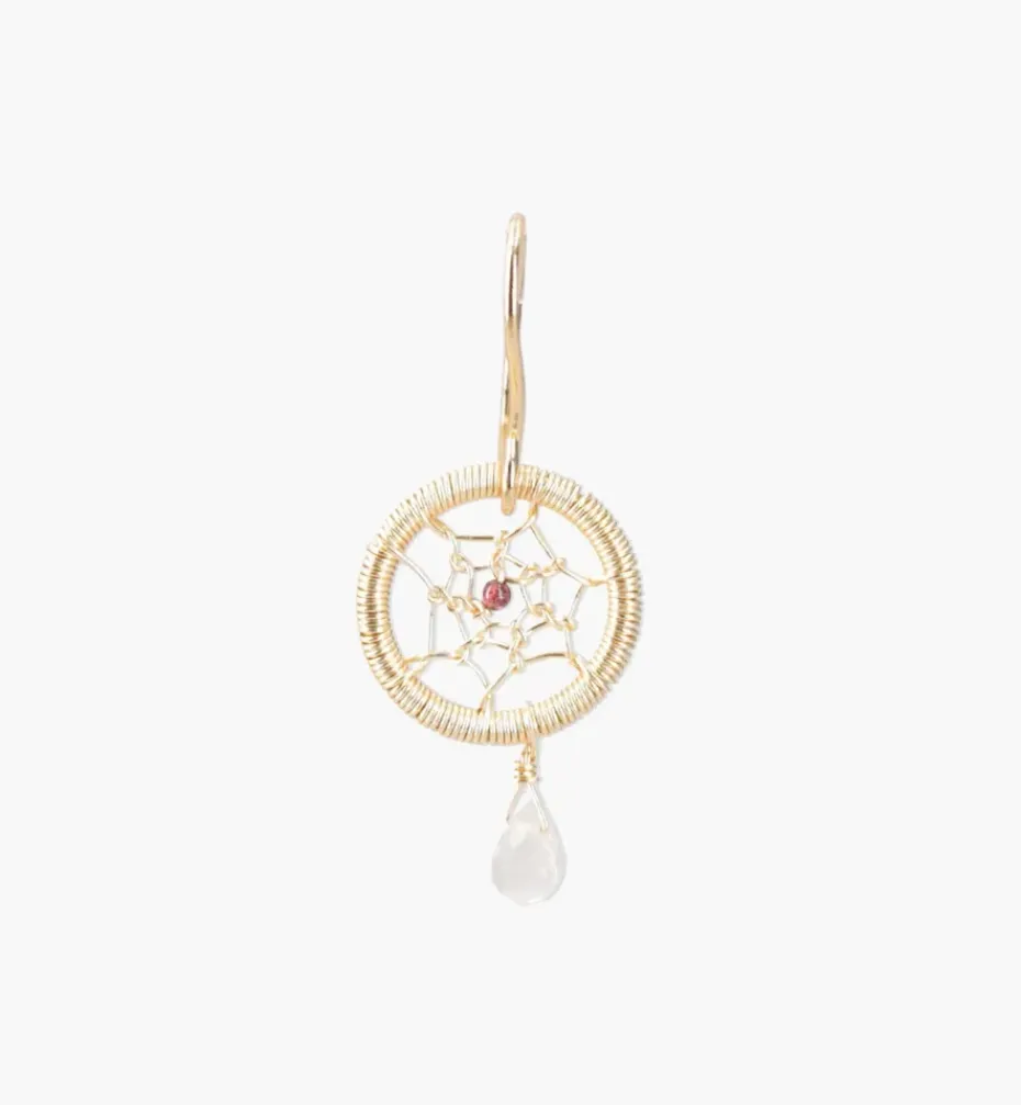 Amulets|Earrings*Mercedes Salazar Taku Earrings